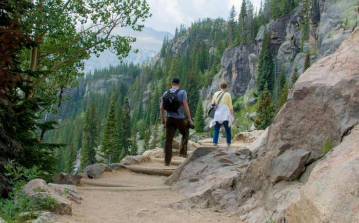 Rocky Mountain National Park Hikes RMNP hikes